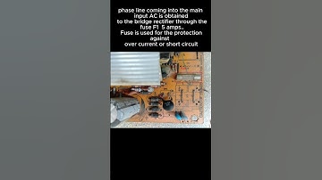 fuse function in  computer SMPS