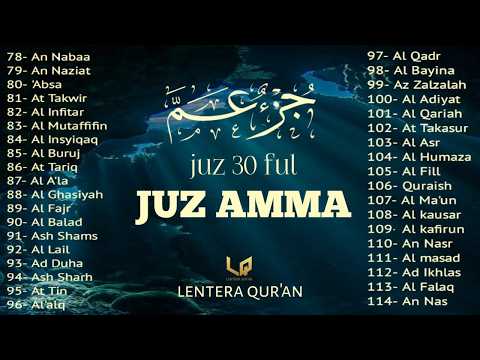 Bacaan Al Qur'an Merdu Juz 30 {JUZ AMMA} Penenang Hati Jiwa & Fikiran Terbaru 2026 ,QAri' Alaa Aqel