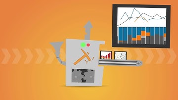 TrendMiner - Explainer Video by Kukuzoo