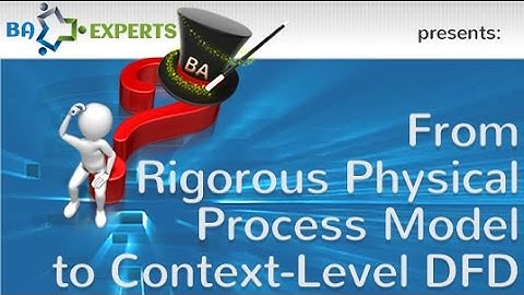 Create a Context-Level DFD to Visualize Project Scope