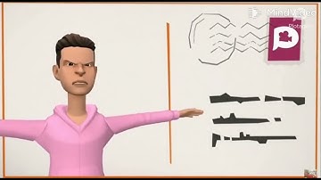 Plotagon Sora 2: A Random User Tell Plotagon Ceo To Remove Rename Glitch (Sora Ai) (AI WARNING)