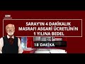 Emperyalizm, AKP'den vaz mı geçti? - 18 DAKİKA (11 ARALIK 2020)