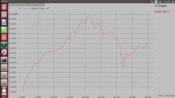 Vertical Handoff NS2 PROJECTS