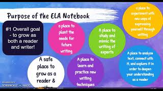 ELA Notebook Introduction 21-22