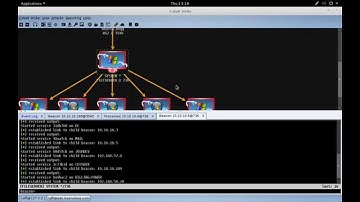 Lateral Movement with Cobalt Strike