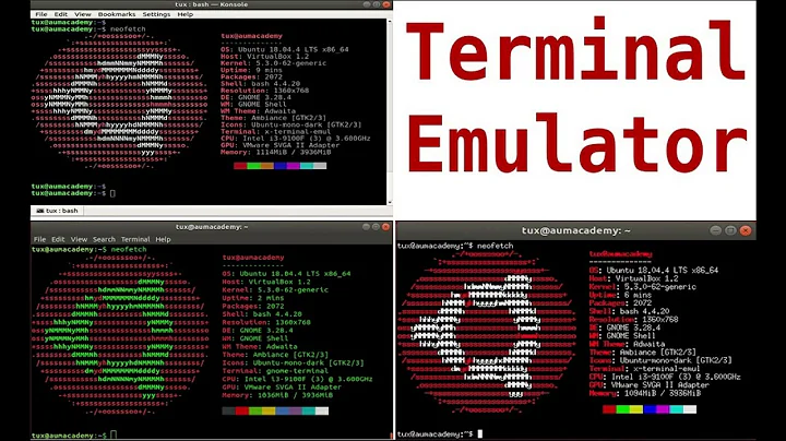 Lets learn about Terminal Emulator
