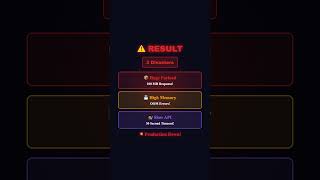 I Accidentally Returned My Entire Database (ORM Pitfall)