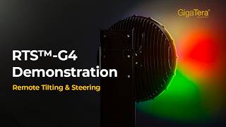 Full SFC Series+ RTS™ G4 Demonstration v1 0 3 EN 4K News