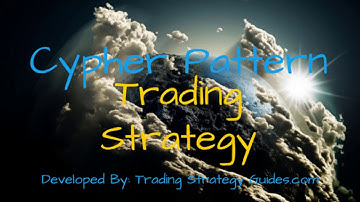 Cypher Patterns Trading Strategy