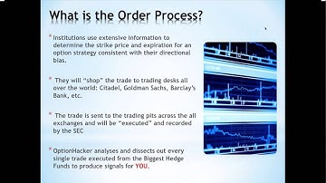 Andrew Kenne  Unusual Options Trading Activity