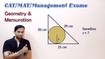 Inradius of Circle Inside a Right Triangle | Geometry & Mensuration | CAT/MAT/Management Exams