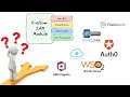 Build My Own Identity & Access Management Service?