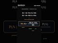 Bayes' Theorem Explained: Flipping Conditional Probability