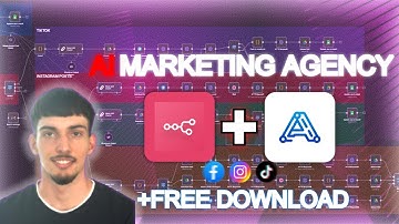 How I Built an AI Marketing Agency That Generates 30 Days of TikToks, Reels & Posts in 5 Minutes