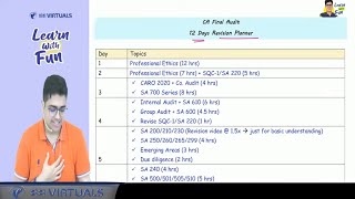 | CA Shubham Keswani (AIR 8)