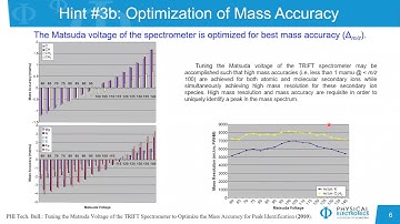 Webinar - Helpful Hints and Guidance for TOF-SIMS Data Reduction & Interpretation