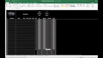 Creating a Patchlist
