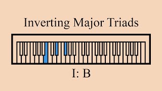 B | Inverting Major Triads