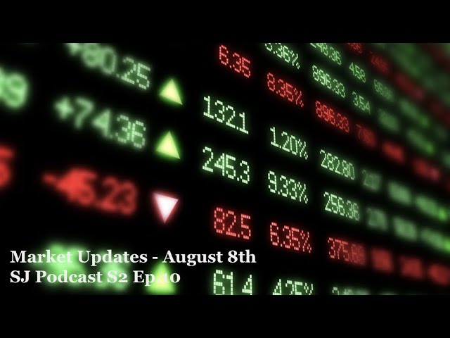 Market Updates - SJ Podcast S2:Ep.10