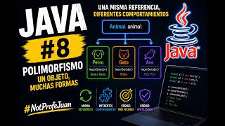 🚀 Java desde Cero #8 | Polimorfismo Explicado Fácil