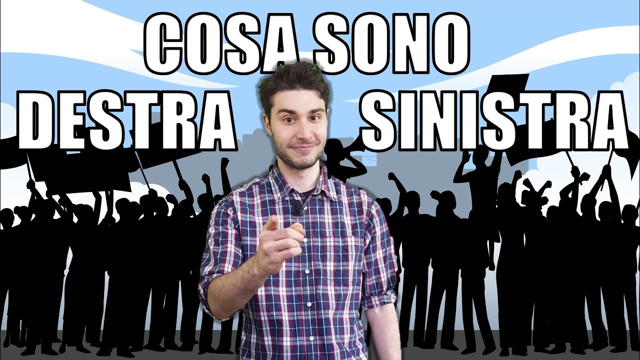 Cosa sono Destra e Sinistra in
