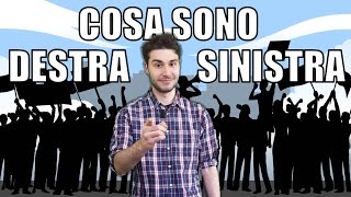 Cosa sono Destra e Sinistra in politica