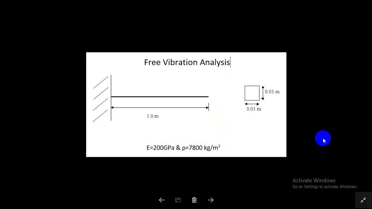 Free Vibration Analysis using ANSYS APDL - YouTube