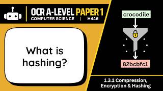 Hashing | 3.1d | OCR A-Level Computer Science