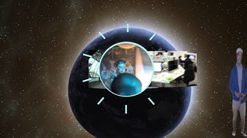 360 edit #3 SkyBox Output 5 1 injected