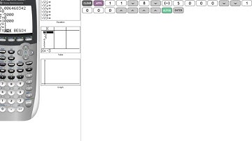 1.3 Compound Interest -  Part 2 : TVM Solver