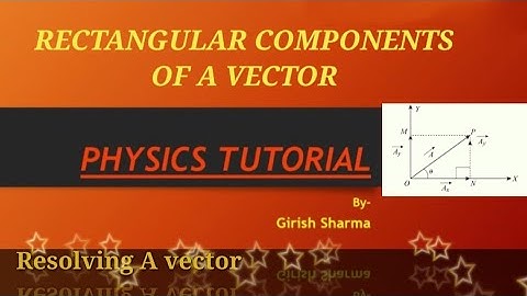 Rectangular Components of vector