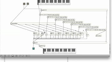 Over view of patches for Network Project 1