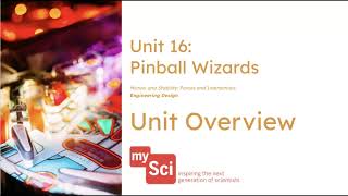 Celebrity Unit 16 Overview Video Net Worth