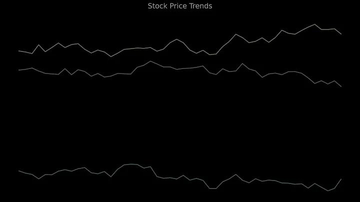 Stock Alerts | Nov 19, 2025 | SEMR, FRGT