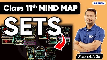 SETS | Class 11 Mind Map in Just 15 Mins | Chapter 1 Maths One Shot | KELVIN