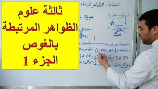 الظواهر المرتبطة بالغوص (الجزء 1) [الدرس 78]