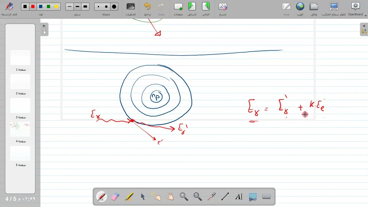 interaction of gamma part1