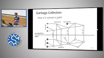 JyNI - Prepare Jython for Scientific Code | EuroSciPy 2015 | Stefan Richthofer