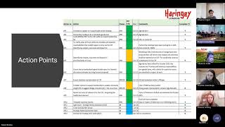 Community Safety Partnership, 22 October 2025