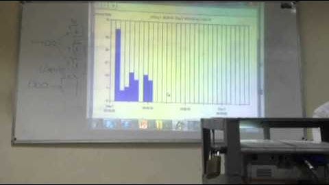 lect14  Practice Modules   ARENA Prof  Rifat Rustom