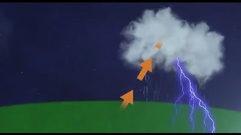 See how global warming is increasing the chances of lightning strikes.