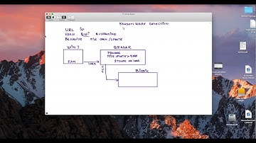 QRadar stopping ransomware on its tracks. Part 2