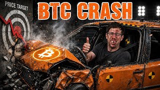 Bitcoin Crashed Below MAJOR Support