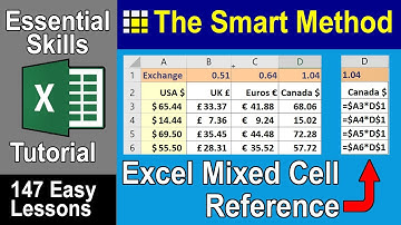 3-13: Understand mixed cell references (A&1, $A1).