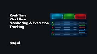 Real-Time Workflow Monitoring & Execution Tracking | puq.ai