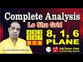 Lo Shu Grid in Hindi | Practical 8,1,6 Plane | Pt Brij Bhushan Sharrma