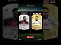 Boniface vs En-Nesyri ⚡ Power vs Aerial Dominance | Striker Battle #shorts