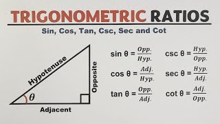 The Six Trigonometric Ratios of Right Triangle  Trigonometry (Grade 9 4th Quarter)