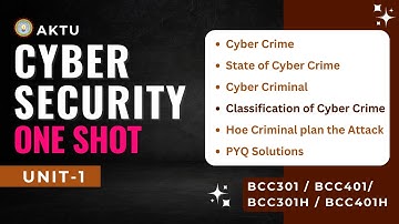 Cyber Security | Unit 1 One shot | Introduction to Cyber Crime | Aktu Exam BCC301/BCC401 2nd Year