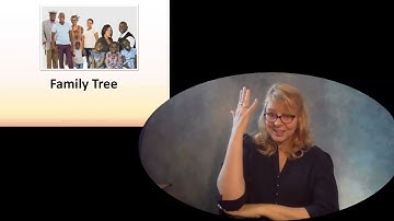 UNIT 3.2 RELATIONSHIPS & FAMILY